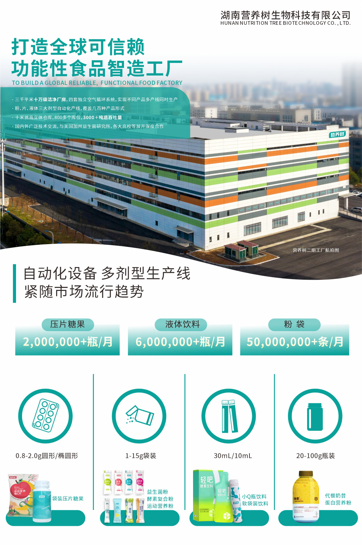 敏敏益生菌 体质理护与鼻肠道健康的未来配方